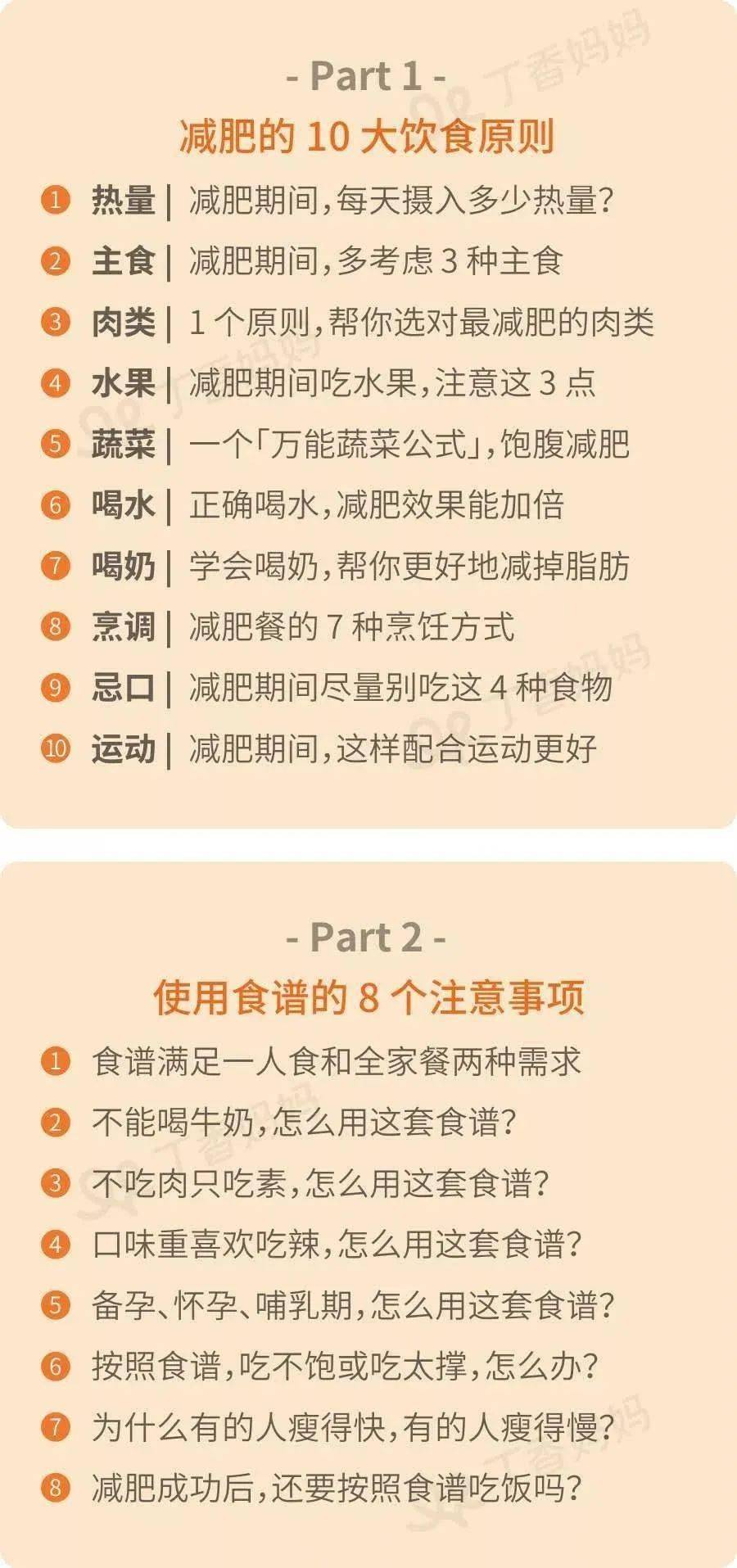 体重|不想运动还想瘦？快来试试这套快手减肥食谱