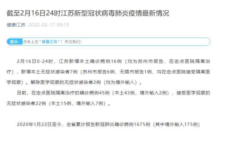 微信|江苏省2月16日新增新冠肺炎本土确诊病例16例 均在苏州