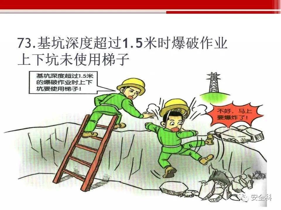 【最新】安全生产百错图及漫画