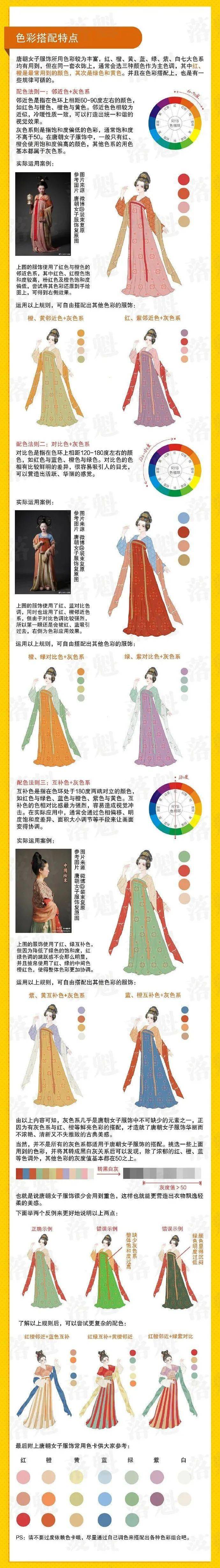 唐朝女子服饰图鉴服饰形制色彩衣褶人设等多方面内容讲解