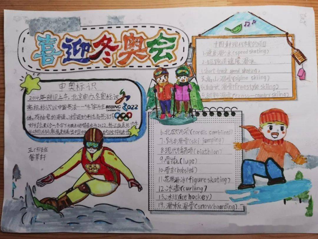 章做红领巾健将假期里队员们积极观看冬季奥运会,制作精美的手抄报,为
