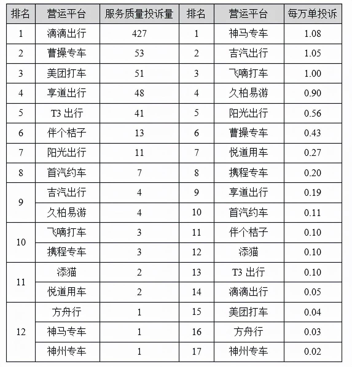 隶书排行_热烈祝贺重庆市彭龙隶书作品入展第七届中国书坛中青年《百强榜》