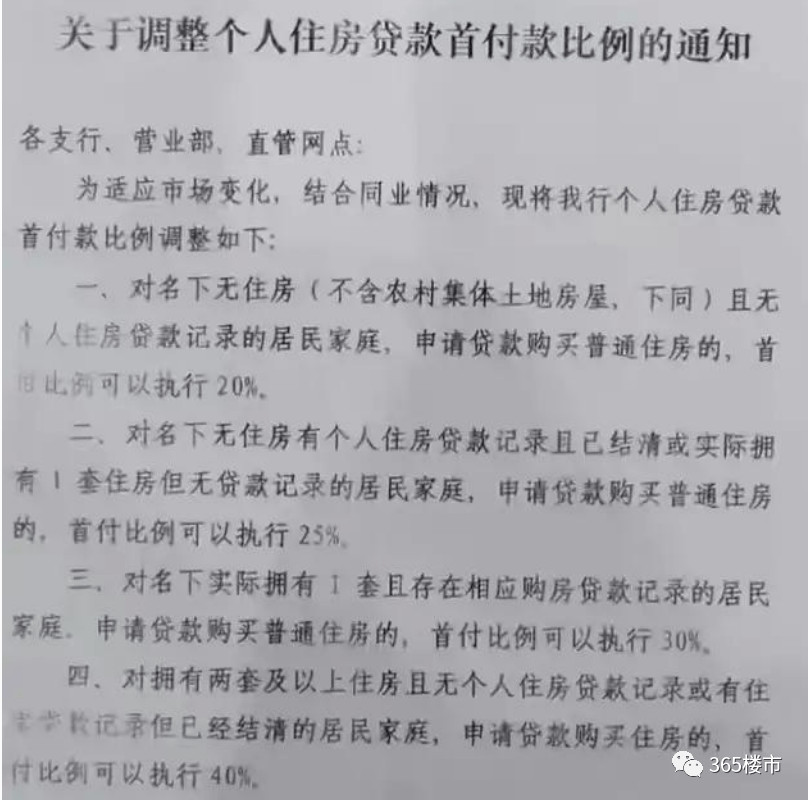 突发！银行确认，最低2成！降首付第一枪打响！