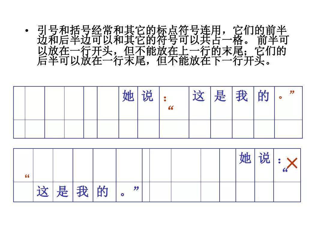 破折號,省略號,連接號和間隔號放在字下居中.