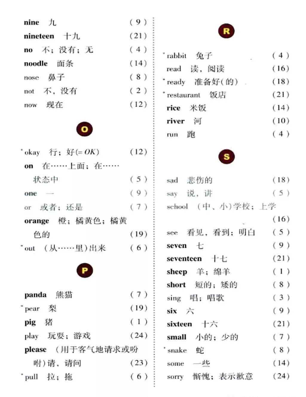 寒假预习必备 冀教版三年级英语下册电子课本汇总