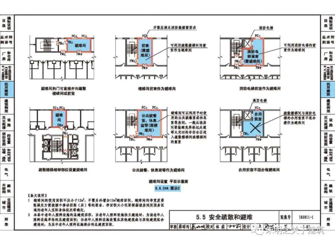 笔记建筑设计防火规范图示18j8111