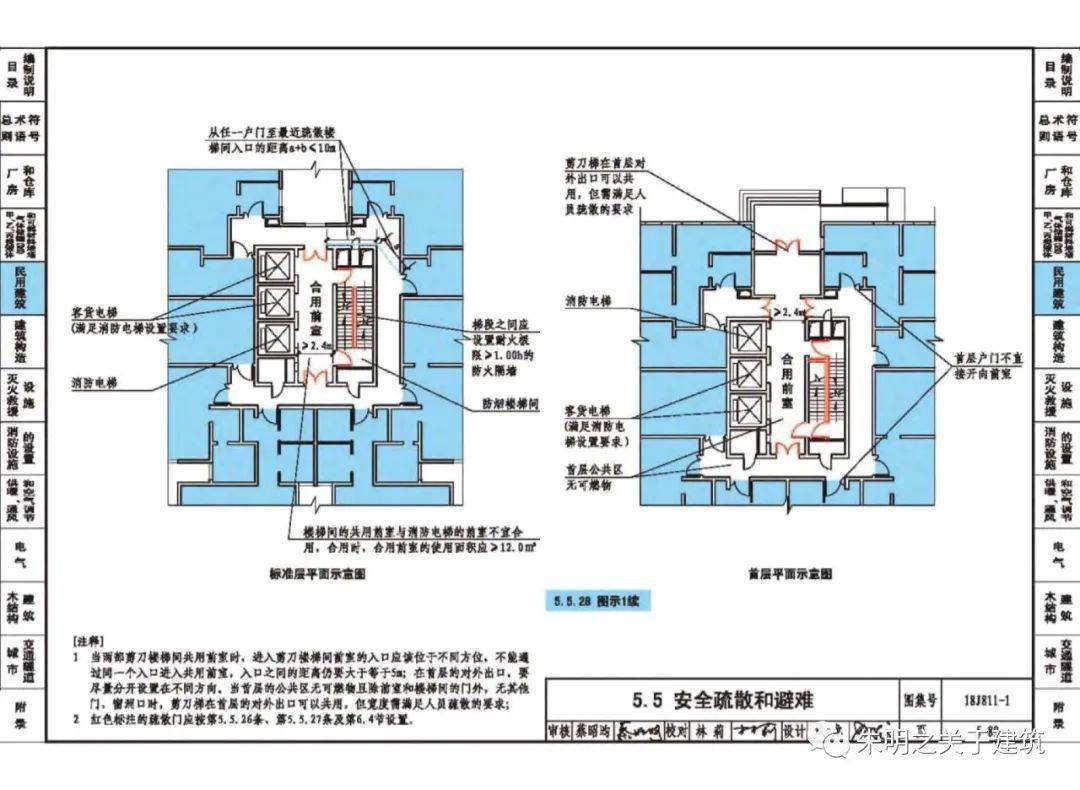 笔记建筑设计防火规范图示18j8111