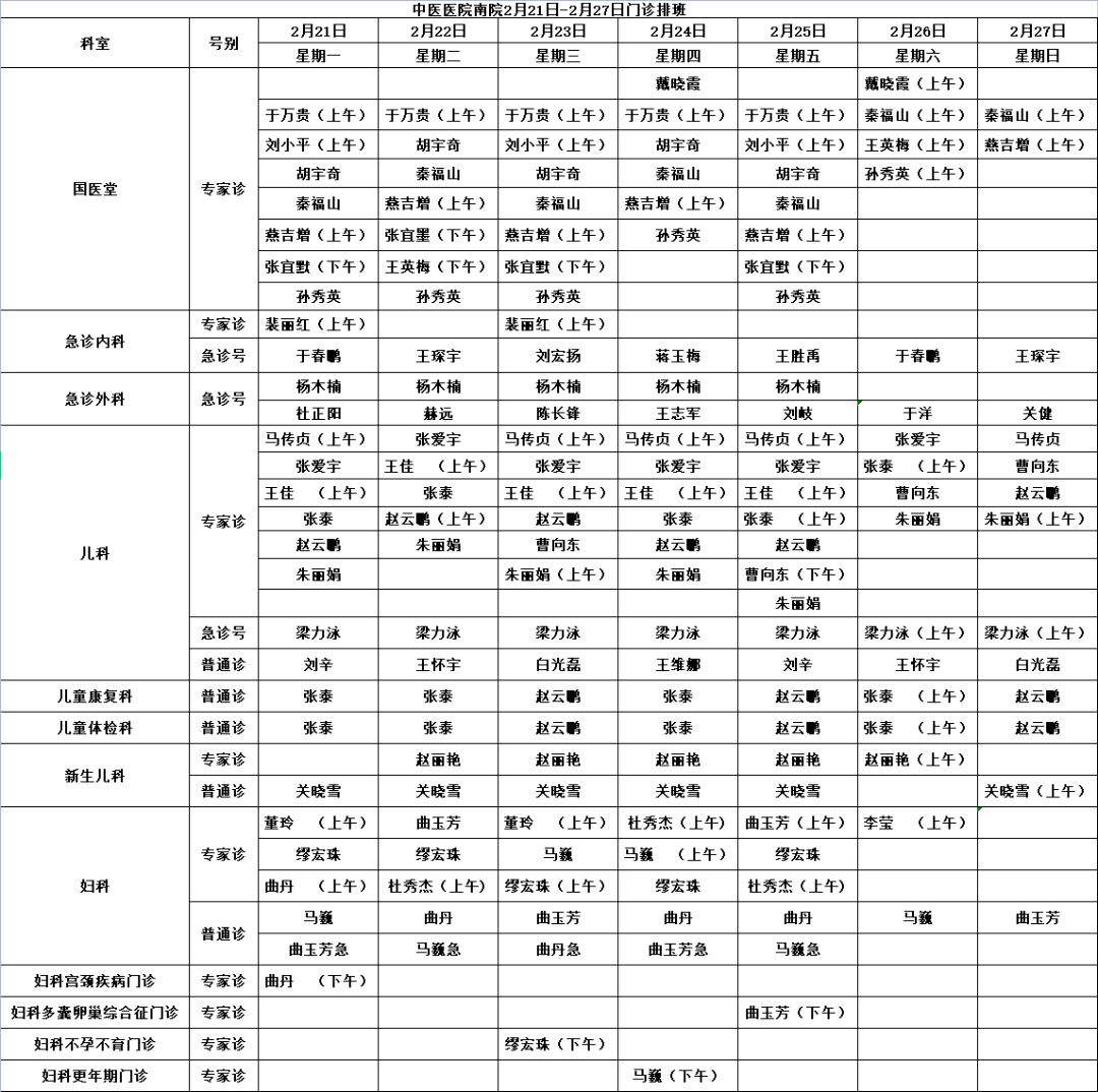 需求|预约诊疗 | 齐齐哈尔市中医医院2月21日—2月27日医生出诊一览表