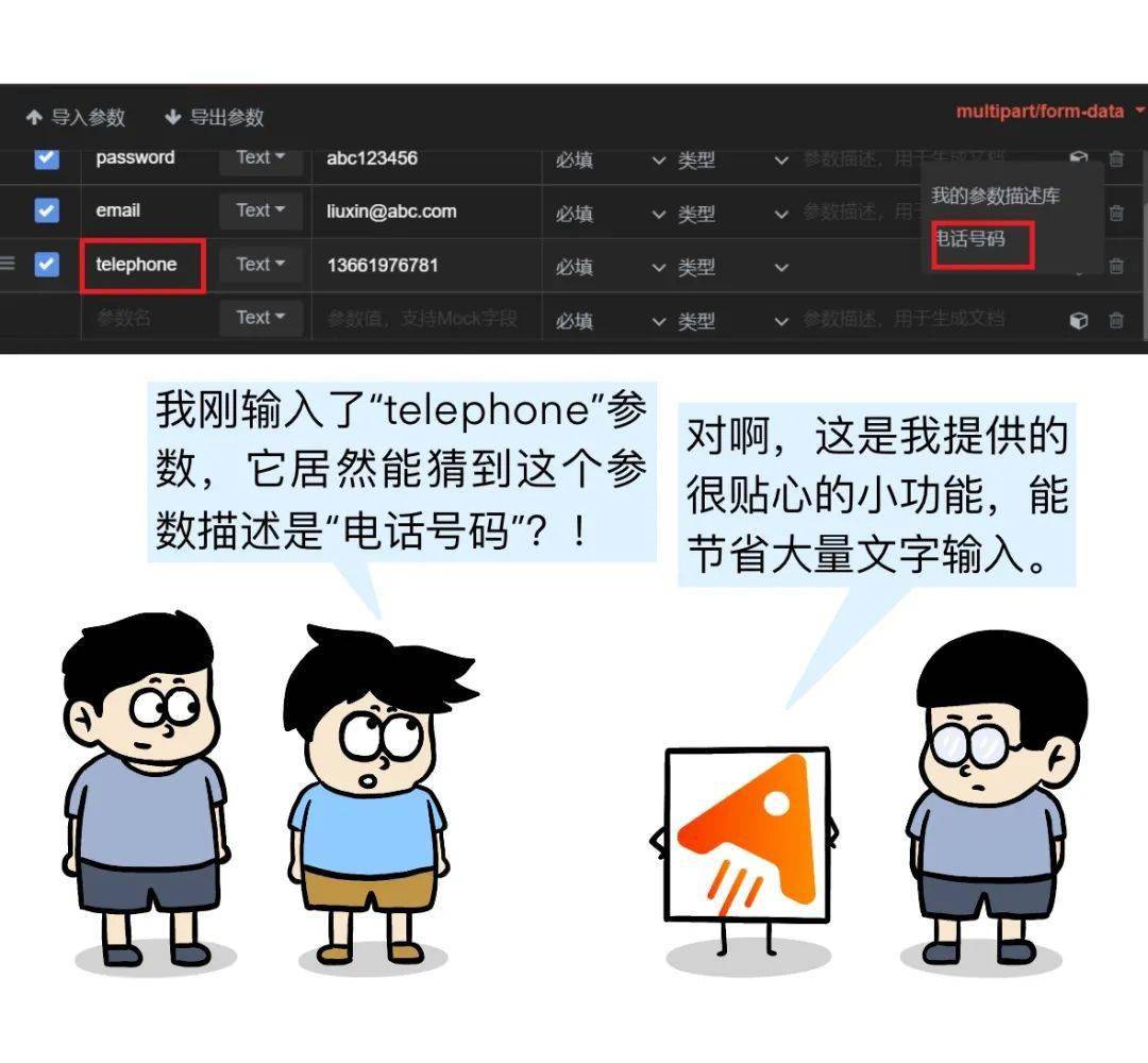 开发_swagger_何小