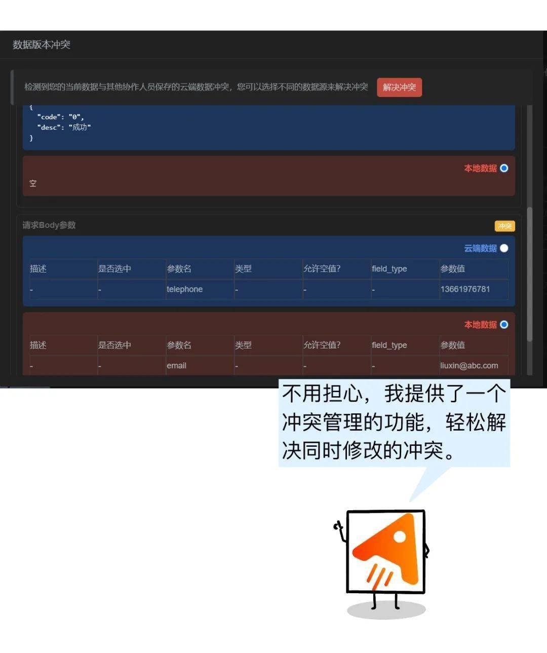 开发_swagger_何小