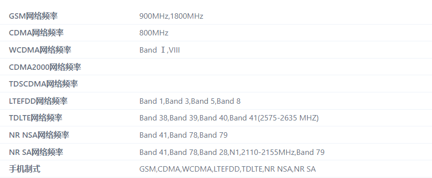 OPPO Find X5 / Pro 获工信部入网公示， 2 月 24 日发布