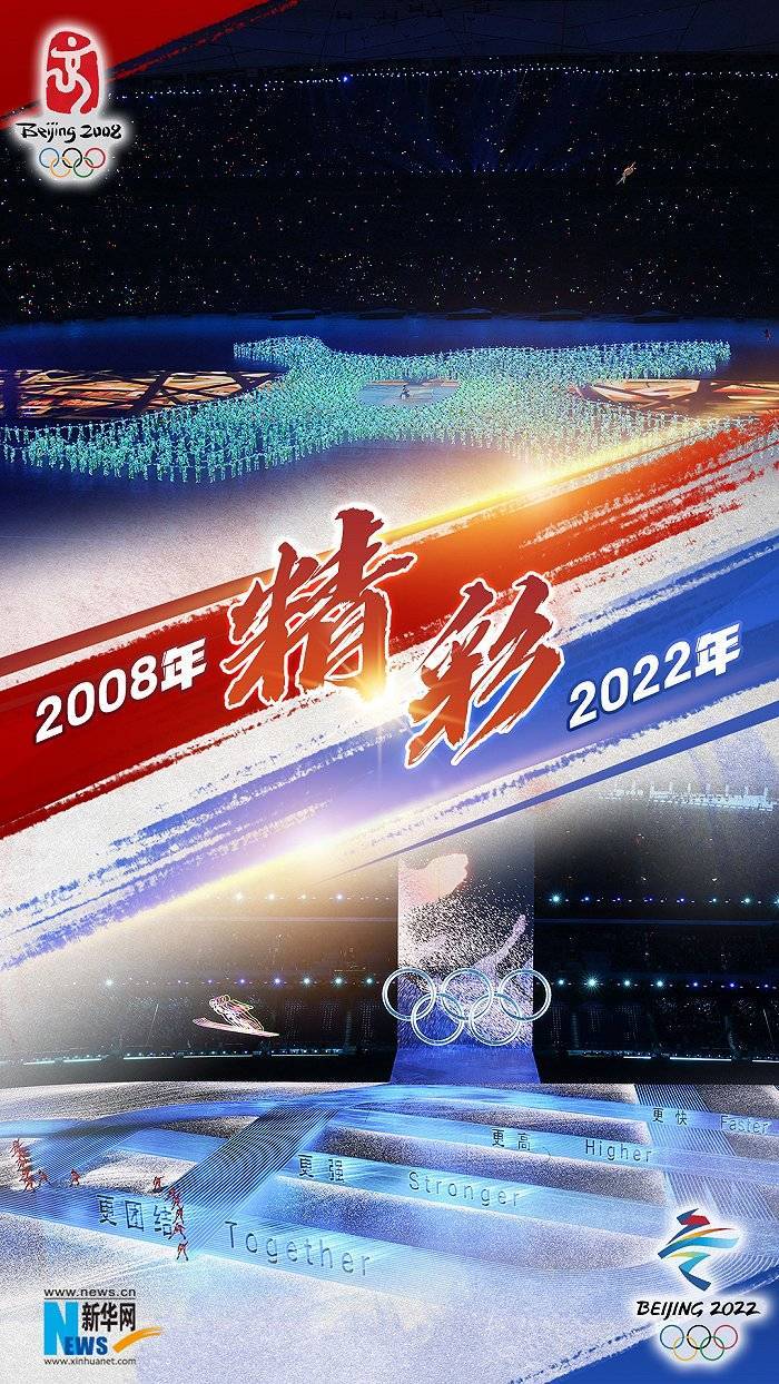 双奥|2008到2022，一起重温我们共同的双奥记忆！