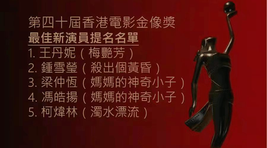 第40届香港电影金像奖完整提名名单长津湖获3项提名