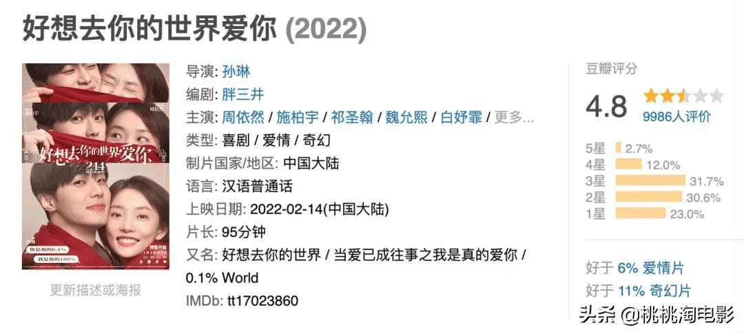 生活|上周是假的情人档，本周才是真的情人档