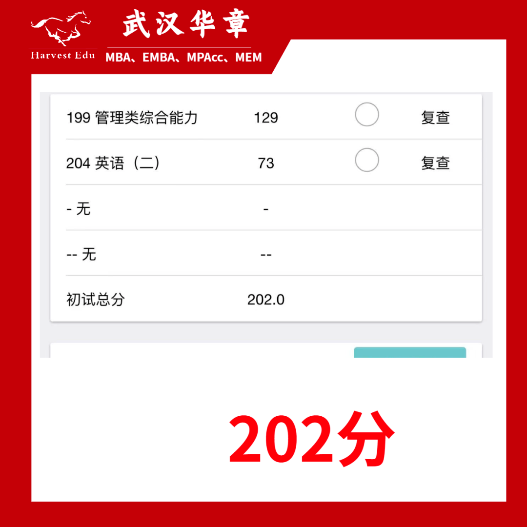 武汉华章喜报频传考研成绩公布华章学子高分刷屏