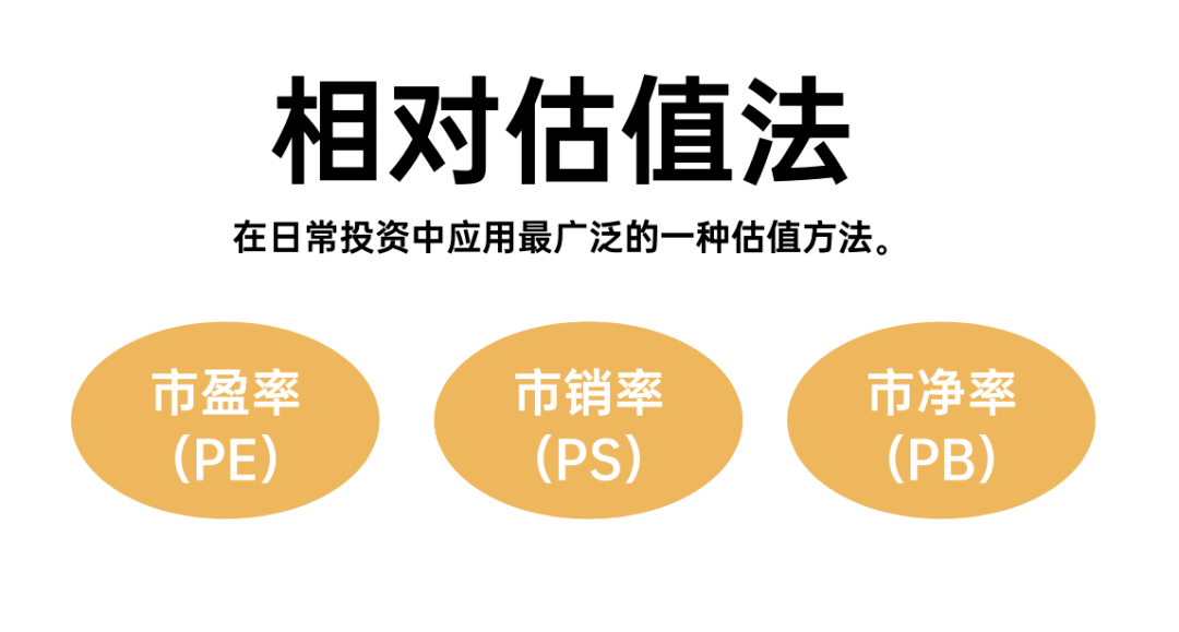 如何挑选合适的估值方法投资必读