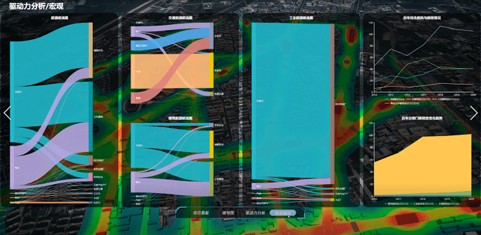 腾讯参与北京市生态环境监测技术项目 数字孪生技术助力环境治理