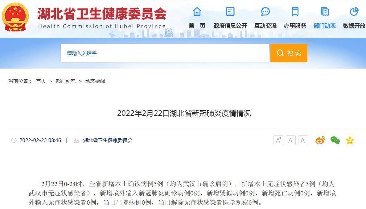 网站|湖北2月22日新增新冠肺炎本土确诊病例5例 均在武汉市