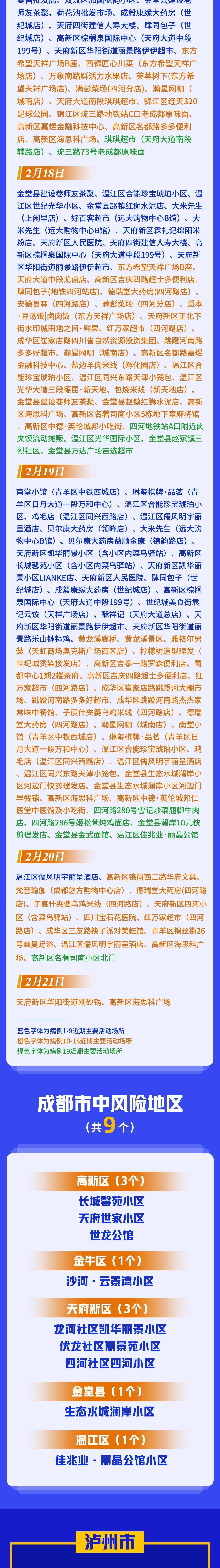 四川|四川现有“15+8”本土病例，关系图来了！