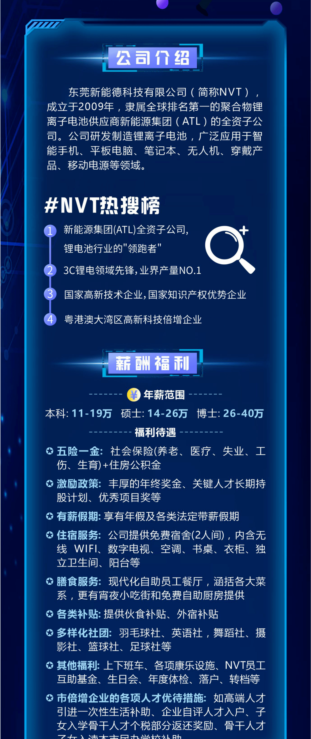 【校园招聘】新能德2022届校园招聘