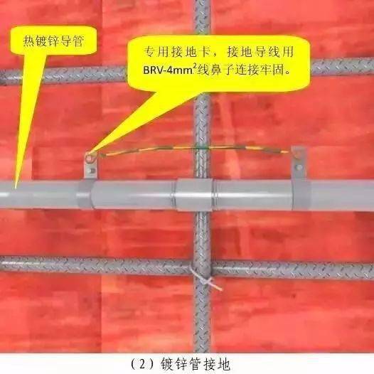 4焊接钢管做法