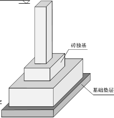 建築工程工程量圖解超詳細手算,128頁ppt可下載!_體積_基礎層_構件