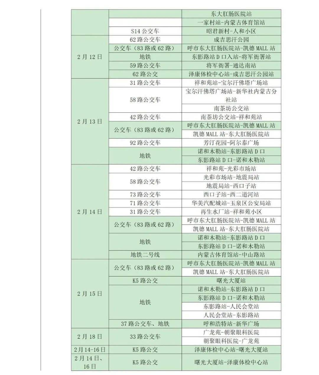 疫情|山东疾控近期疫情防控公众健康提示（2月23日更新）