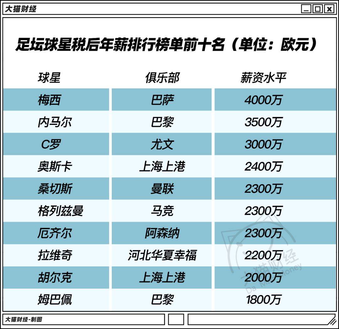 人民币左右|“最难搞定”的项目！前后花了上千亿，却收获一地鸡毛