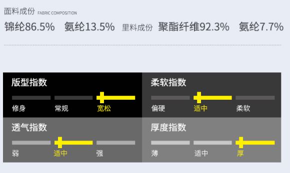 防水 三防裤季末清货：黑科技防水防风防污！一条只要89！