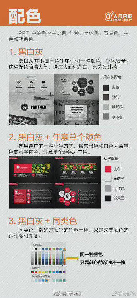 作用|速收！手把手教你做高大上的PPT ！