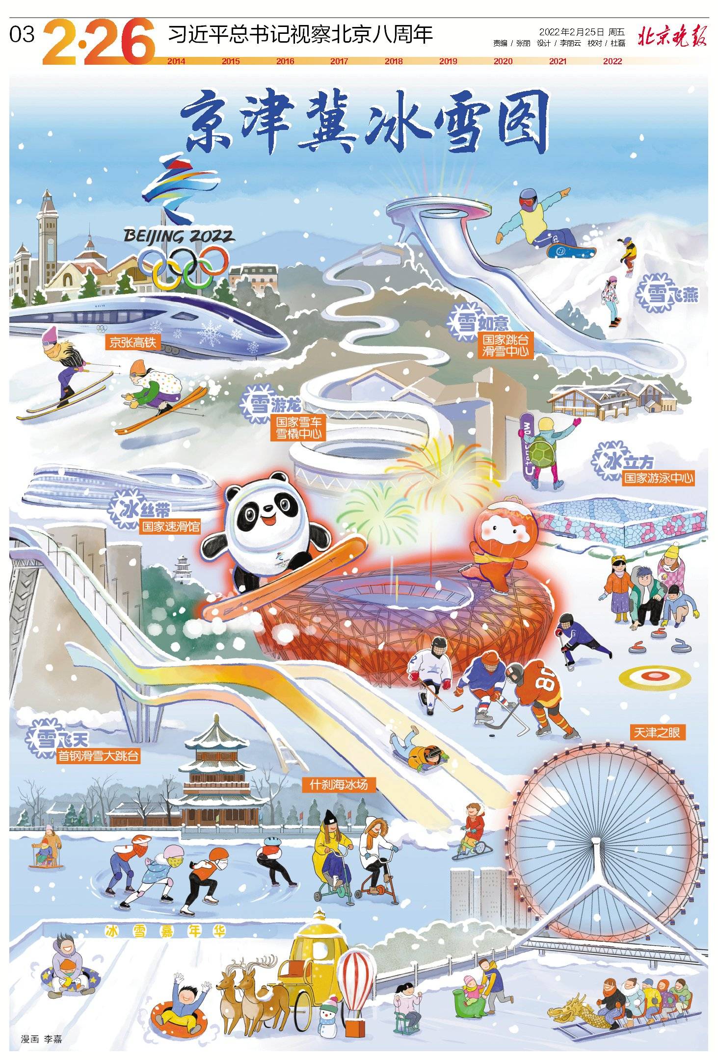 双奥|持续升温！北京晚报重磅推出京津冀冰雪图，全方位展示三地冰雪运动活力和魅力