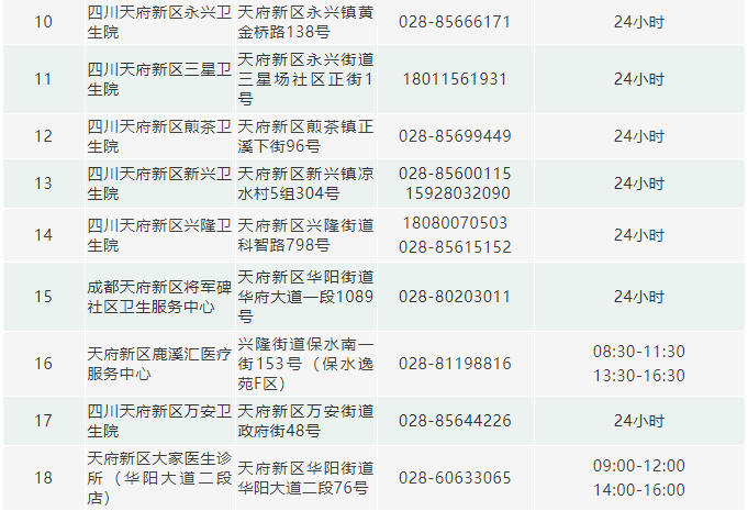 员工|致天府新区企业及广大员工的一封信