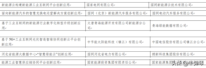 榜单|这份榜单亮点颇多,三个细节,值得关注