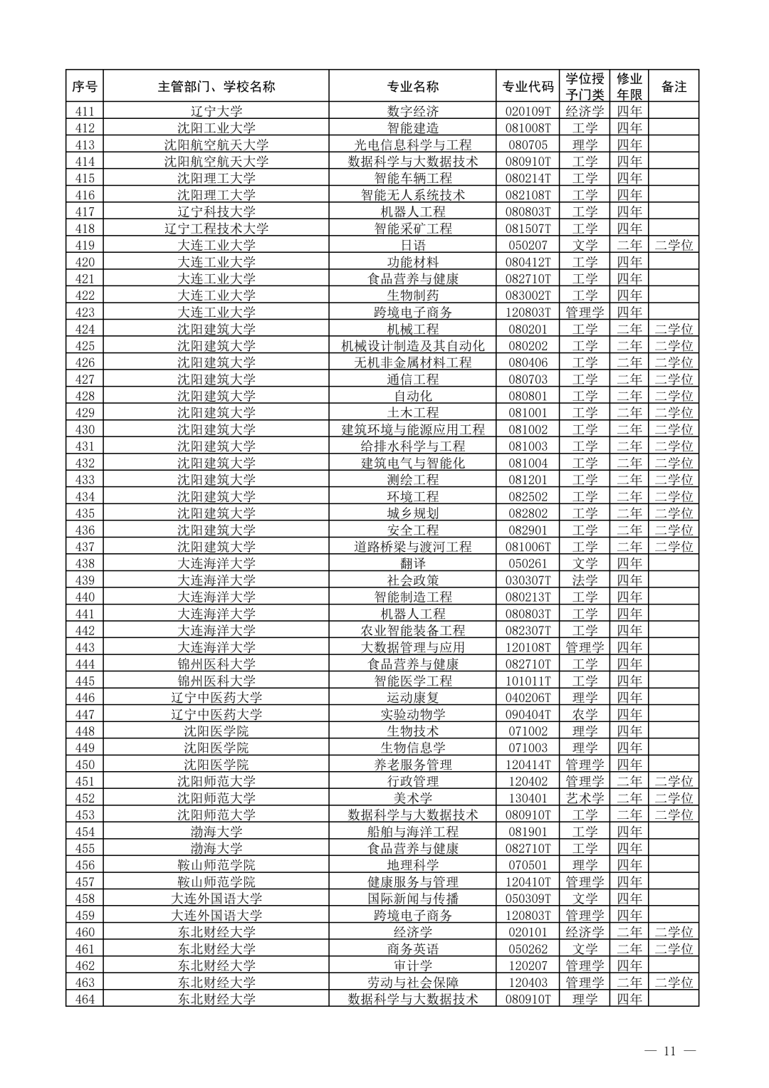 aa7c9346cf1f4ea39f1f916ed2aa10b8.png