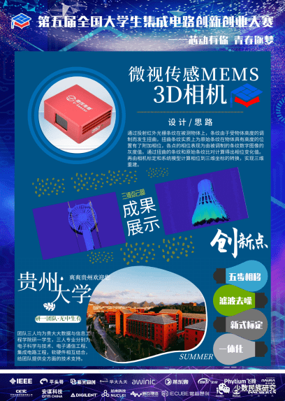 贵州大学研究生在全国大学生集成电路创新创业大赛中喜获佳绩