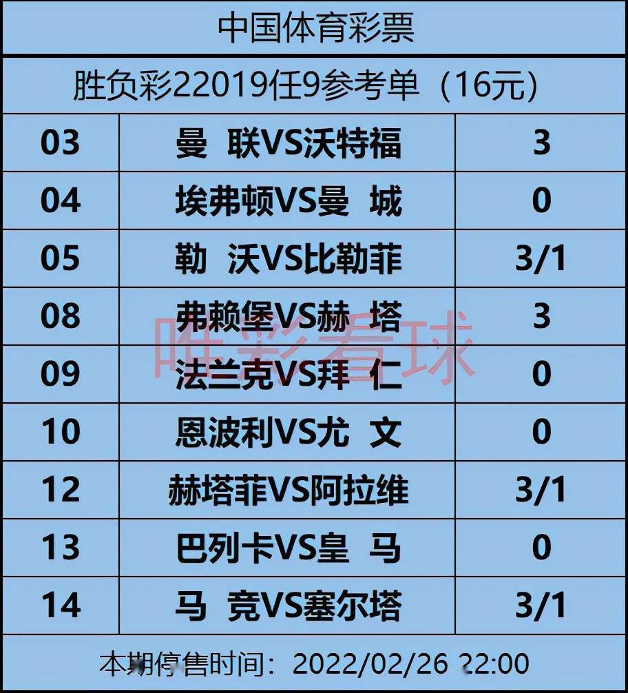 姜山冷门胜负彩22019期伯恩利做客分胜负