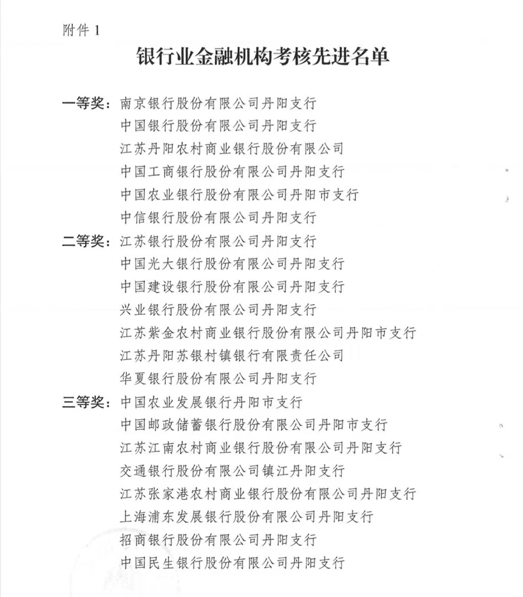 最新！丹阳各金融机构先进名单出炉！