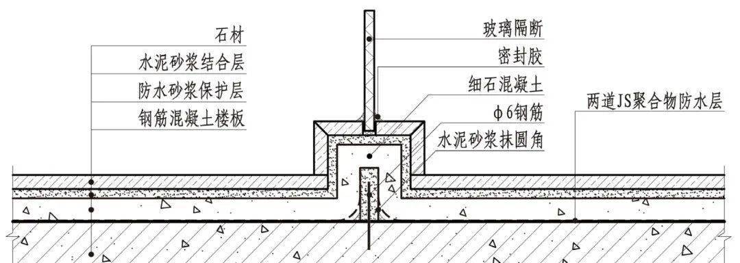 楼梯挡水线做法图集图片