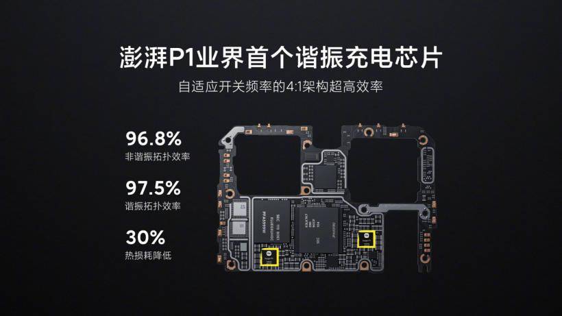 小米发布“小感量 + 磁吸”预研技术，磁吸无线充电功率可达 50W