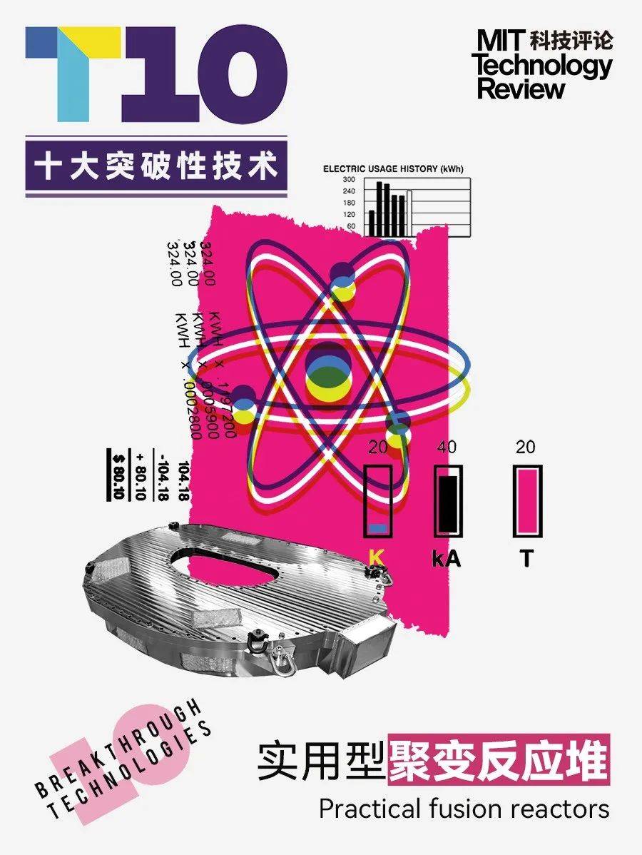 《MIT科技评论》：2022年全球十大突破性技术
