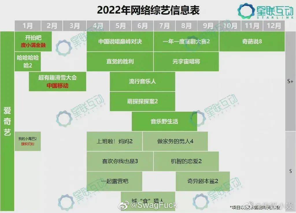 卫视|今年各大卫视综艺曝光！去年的四档说唱综艺就剩一个了？