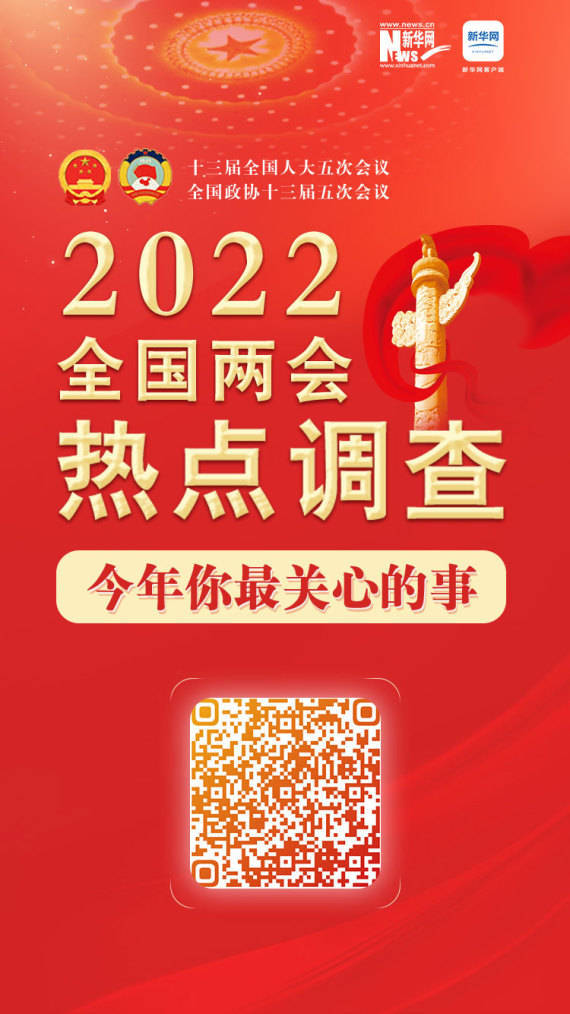 新华网2022全国两会热点调查