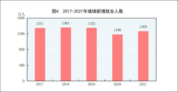 gdpgnp中国_李东生:衡量中国经济发展的指标未来不只是GDP,还有GNP,最大...