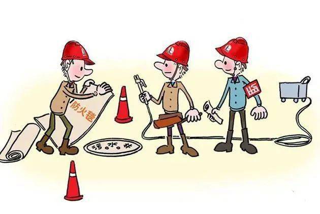 谨慎动火安全作业