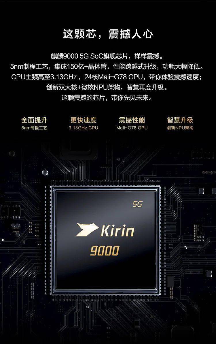 欧加|6499 麒麟9000L支持5G 华为Mate40EPro发布 | 全球首发150W闪充官宣！