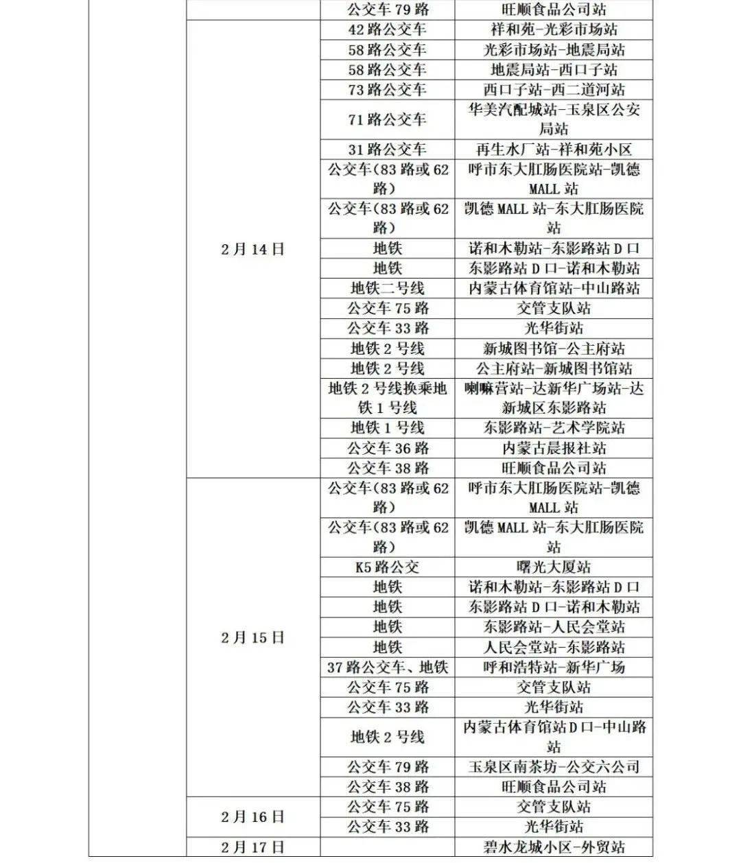 疫情|山东疾控近期疫情防控公众健康提示（2月27日更新）