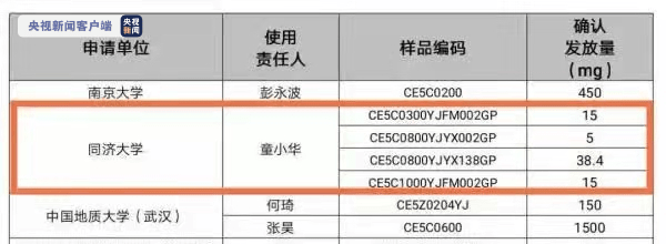 探测|月球“土特产”抵达上海 助力我国月球与深空探测任务