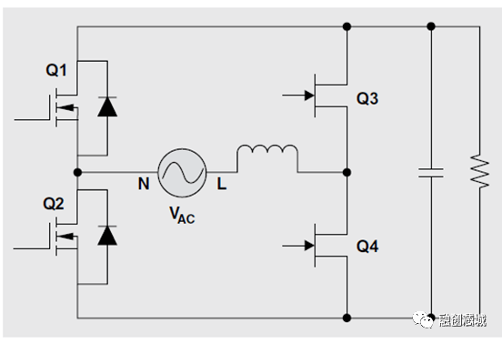 如下图5是基于宽禁带器件的图腾柱pfc的基本电路功率级结构,其中,gan