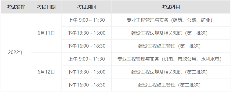 江苏省二建考试网上报名系统官网_2022江苏二建报名入口官网_江苏省二建报名2021官网