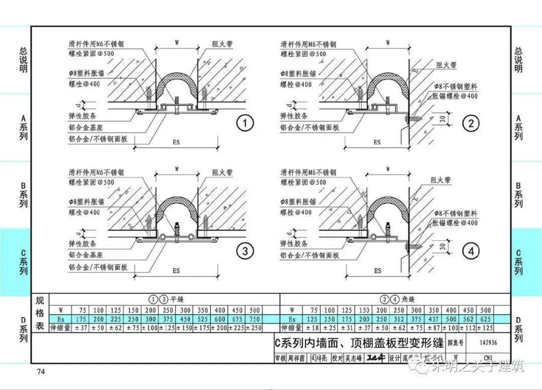 筆記變形縫建築構造14j936